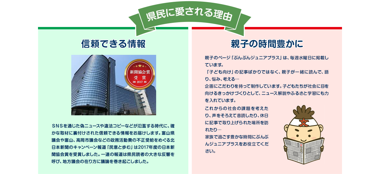 県民に愛される理由/1.地域の情報が満載/2.信頼できる情報/3.富山県世帯普及率60%の富山県民の新聞
